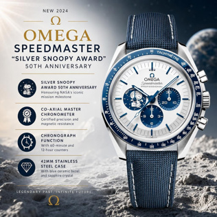 NEW OMEGA SPEEDMASTER “SILVER SNOOPY AWARD” 50TH ANNIVERSARY #1