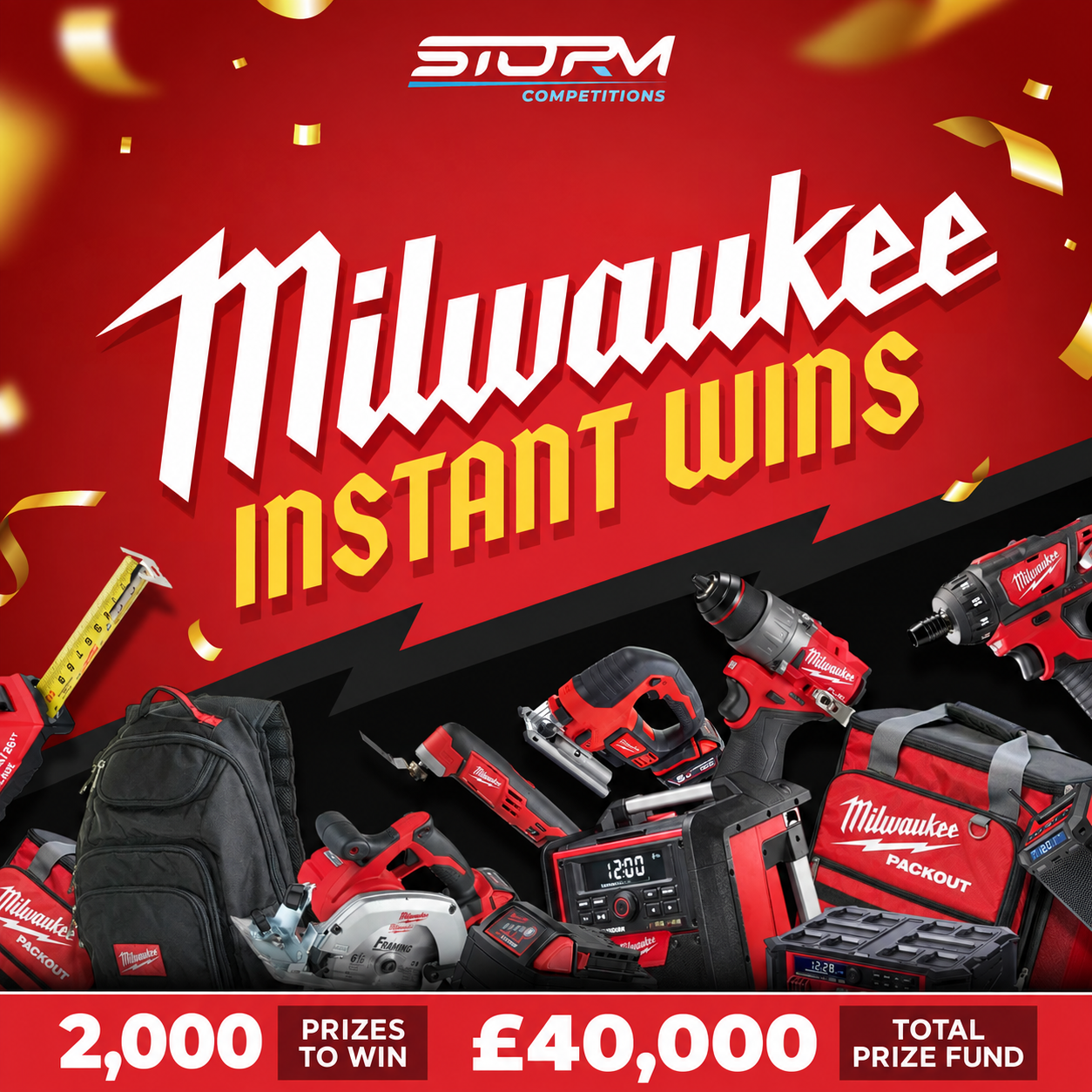 Milwaukee Budget Instant Wins – 2,000 Prizes – £40,000 Prize Fund