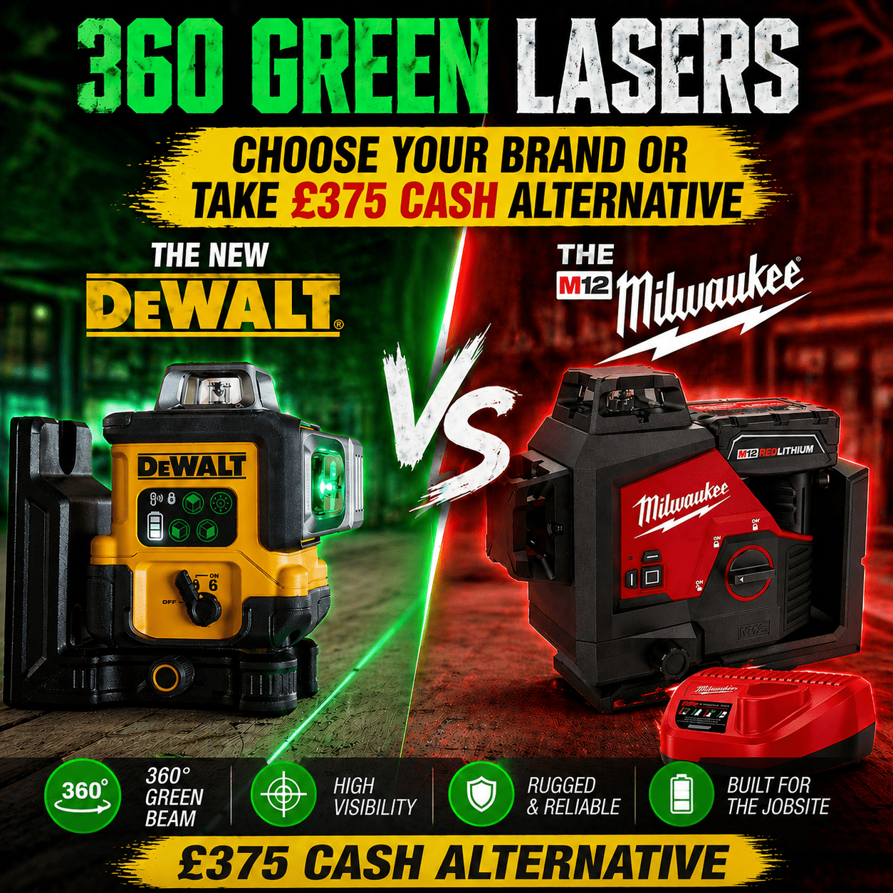 360° Green Laser Of Your Choice – NEW Dewalt DCLE14361GB-XJ Or Milwaukee M123PL-601C #6