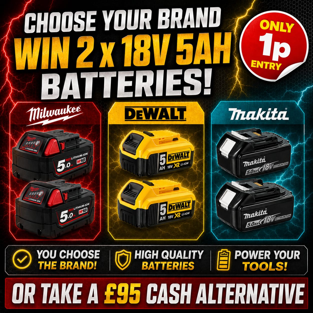 Auto Draw – 2 x 18v 5ah Batteries – Choose Your Brand #4