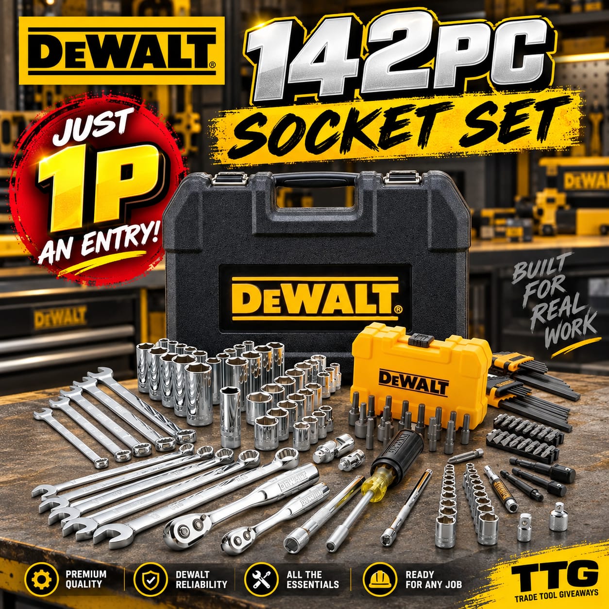 Auto Draw – Dewalt 142pc 1/4” Sq. & 3/8” Sq. Socket Tool Set
