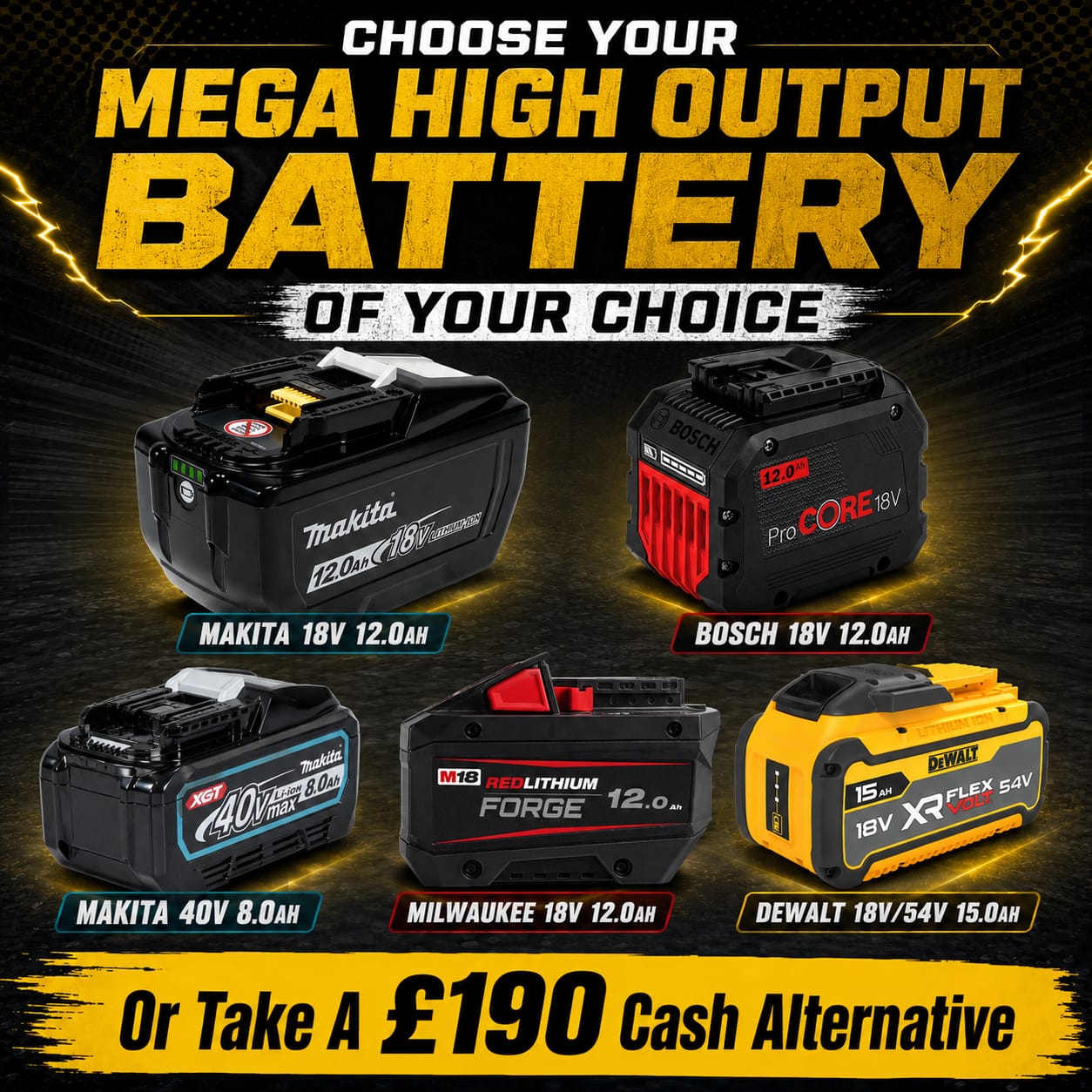 Branded Mega High Output Battery Choice #6
