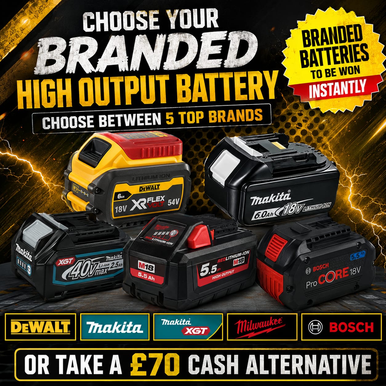 High Output Battery Of Your Choice (+ 5ah Battery Instant Wins)