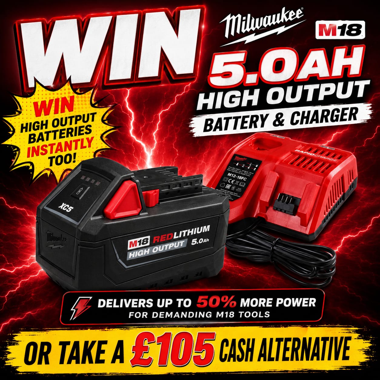 NEW – Milwaukee M18 5.0ah 18v High Output Battery & Charger (+ MORE Battery Instant Wins)